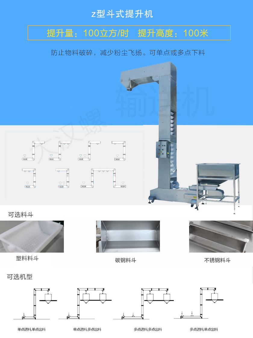 z型斗式提升機對物料本身破損小，降低廢品率。整機殼體密封，降低粉塵飛揚，可z型、c型或混合型使用，單點或多點自動下料