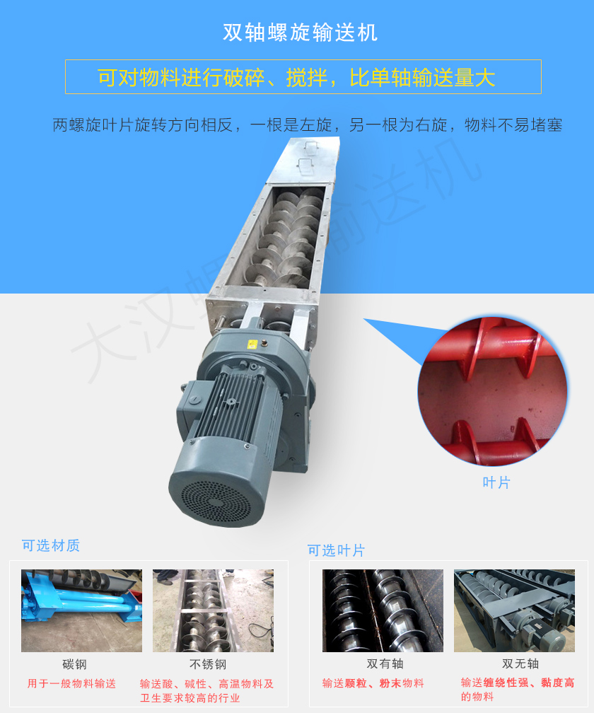 雙軸螺旋輸送機是由兩根分別焊有旋轉葉片的旋轉軸組成的，具備破碎、攪拌功能，分為有軸和無軸兩種